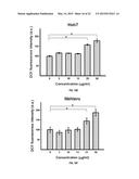 ANTI-CANCER EXTRACT AND COMPOUNDS diagram and image