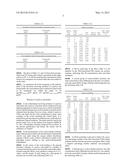 COMBINATIONS OF HERB EXTRACTS HAVING SYNERGISTIC ANTIOXIDANT EFFECT, AND     METHODS RELATING THERETO diagram and image