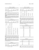 COMBINATIONS OF HERB EXTRACTS HAVING SYNERGISTIC ANTIOXIDANT EFFECT, AND     METHODS RELATING THERETO diagram and image