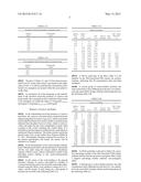 COMBINATIONS OF HERB EXTRACTS HAVING SYNERGISTIC ANTIOXIDANT EFFECT, AND     METHODS RELATING THERETO diagram and image