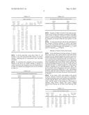 COMBINATIONS OF HERB EXTRACTS HAVING SYNERGISTIC ANTIOXIDANT EFFECT, AND     METHODS RELATING THERETO diagram and image