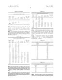 COMBINATIONS OF HERB EXTRACTS HAVING SYNERGISTIC ANTIOXIDANT EFFECT, AND     METHODS RELATING THERETO diagram and image