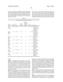 PROCESSES FOR PREPARING A CARBOHYDRATE EXTRACT COMPRISING MANNOHEPTULOSE     AND COMPOSITIONS COMPRISING SAME diagram and image