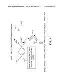 METHOD AND SYSTEM FOR REGULATING LEAVENING REACTIONS diagram and image