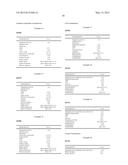 DIPEPTIDE AND TRIPEPTIDE COMPOSITIONS AND USES diagram and image