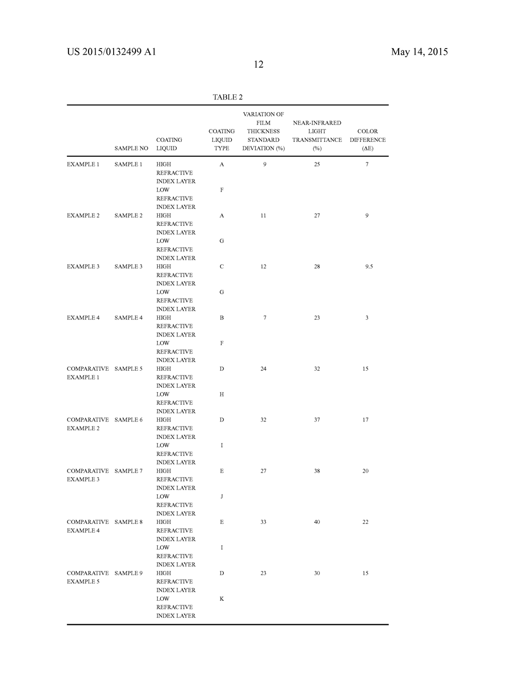 MANUFACTURING METHOD FOR MULTILAYER LAMINATED FILM - diagram, schematic, and image 13