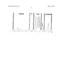 POLYETHYLENE BLEND-COMPOSITION SUITABLE FOR BLOWN FILMS, AND FILMS MADE     THEREFROM diagram and image