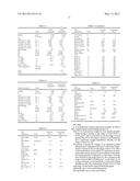 POLYETHYLENE BLEND-COMPOSITION SUITABLE FOR BLOWN FILMS, AND FILMS MADE     THEREFROM diagram and image