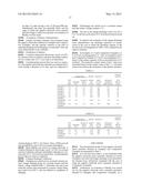 Negative Electrode Active Material for Nonaqueous Electrolyte Secondary     Batteries diagram and image