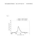 CONDUCTIVE POROUS LAYER FOR BATTERY, AND MANUFACTURING METHOD FOR SAME diagram and image