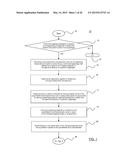 FLOW RATE TIMING APPARATUS diagram and image