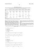 METHODS OF DETECTING CHARCOT-MARIE TOOTH DISEASE TYPE 2A diagram and image