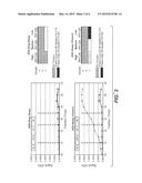 MULTIPLEXED CHROMATOGRAPHY-IMMUNOASSAY METHOD FOR THE CHARACTERIZATION OF     CIRCULATING IMMUNE COMPLEXES diagram and image