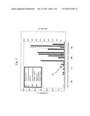 METHOD FOR DIAGNOSING CANCER BY DETECTING GPC3 diagram and image