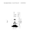 METHOD FOR DIAGNOSING CANCER BY DETECTING GPC3 diagram and image