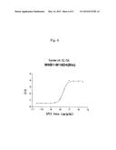 METHOD FOR DIAGNOSING CANCER BY DETECTING GPC3 diagram and image