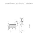 INTEGRATED PROCESSES FOR ANAEROBICALLY BIOCONVERTING HYDROGEN AND CARBON     OXIDES TO OXYGENATED ORGANIC COMPOUNDS diagram and image