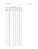 COMPOSITIONS AND METHODS COMPRISING SERINE PROTEASE VARIANTS diagram and image