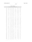 COMPOSITIONS AND METHODS COMPRISING SERINE PROTEASE VARIANTS diagram and image