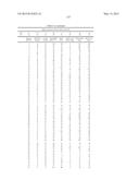 COMPOSITIONS AND METHODS COMPRISING SERINE PROTEASE VARIANTS diagram and image