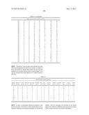 COMPOSITIONS AND METHODS COMPRISING SERINE PROTEASE VARIANTS diagram and image