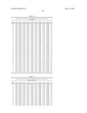 COMPOSITIONS AND METHODS COMPRISING SERINE PROTEASE VARIANTS diagram and image