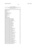 COMPOSITIONS AND METHODS COMPRISING SERINE PROTEASE VARIANTS diagram and image