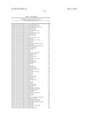 COMPOSITIONS AND METHODS COMPRISING SERINE PROTEASE VARIANTS diagram and image