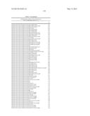 COMPOSITIONS AND METHODS COMPRISING SERINE PROTEASE VARIANTS diagram and image