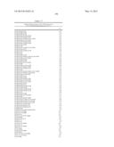 COMPOSITIONS AND METHODS COMPRISING SERINE PROTEASE VARIANTS diagram and image