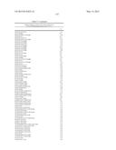 COMPOSITIONS AND METHODS COMPRISING SERINE PROTEASE VARIANTS diagram and image