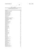 COMPOSITIONS AND METHODS COMPRISING SERINE PROTEASE VARIANTS diagram and image