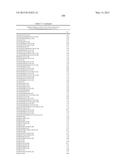 COMPOSITIONS AND METHODS COMPRISING SERINE PROTEASE VARIANTS diagram and image