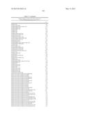 COMPOSITIONS AND METHODS COMPRISING SERINE PROTEASE VARIANTS diagram and image