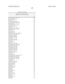 COMPOSITIONS AND METHODS COMPRISING SERINE PROTEASE VARIANTS diagram and image