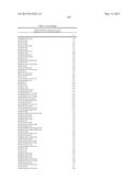 COMPOSITIONS AND METHODS COMPRISING SERINE PROTEASE VARIANTS diagram and image