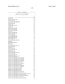 COMPOSITIONS AND METHODS COMPRISING SERINE PROTEASE VARIANTS diagram and image