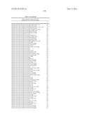 COMPOSITIONS AND METHODS COMPRISING SERINE PROTEASE VARIANTS diagram and image