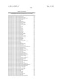 COMPOSITIONS AND METHODS COMPRISING SERINE PROTEASE VARIANTS diagram and image