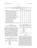 COMPOSITIONS AND METHODS COMPRISING SERINE PROTEASE VARIANTS diagram and image