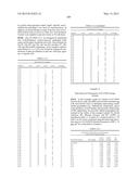 COMPOSITIONS AND METHODS COMPRISING SERINE PROTEASE VARIANTS diagram and image