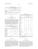 COMPOSITIONS AND METHODS COMPRISING SERINE PROTEASE VARIANTS diagram and image