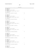 COMPOSITIONS AND METHODS COMPRISING SERINE PROTEASE VARIANTS diagram and image