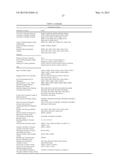 SCALABLE PRIMATE PLURIPOTENT STEM CELL AGGREGATE SUSPENSION CULTURE AND     DIFFERENTIATION THEREOF diagram and image