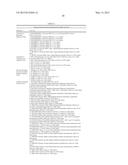 SCALABLE PRIMATE PLURIPOTENT STEM CELL AGGREGATE SUSPENSION CULTURE AND     DIFFERENTIATION THEREOF diagram and image