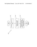 DETECTION OF QUANTITY OF WATER FLOW USING QUANTUM CLUSTERS diagram and image