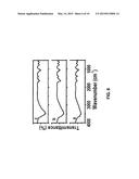 DETECTION OF QUANTITY OF WATER FLOW USING QUANTUM CLUSTERS diagram and image