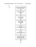 CLINICAL DIAGNOSTIC SYSTEM INCLUDING INSTRUMENT AND CARTRIDGE diagram and image