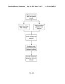 CLINICAL DIAGNOSTIC SYSTEM INCLUDING INSTRUMENT AND CARTRIDGE diagram and image