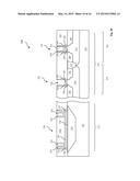 POLYSILICON DESIGN FOR REPLACEMENT GATE TECHNOLOGY diagram and image